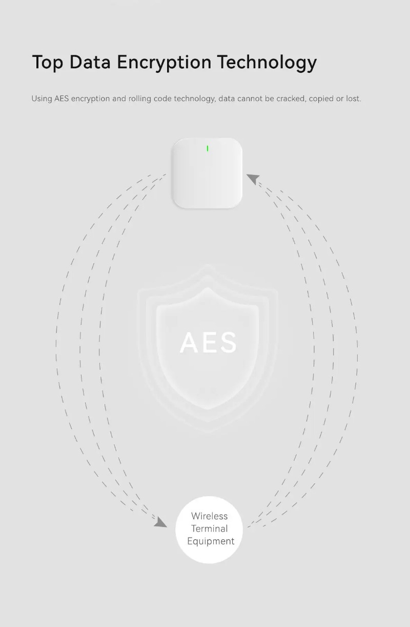 Home Zone Security App - Умная домашняя система охранной сигнализации, 100-зонный