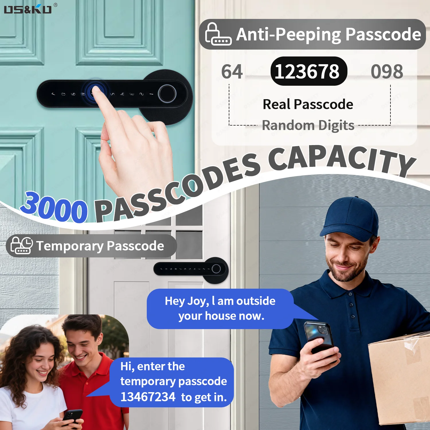 Умный замок с отпечатком пальц – обзор и цена Home Security Keypad