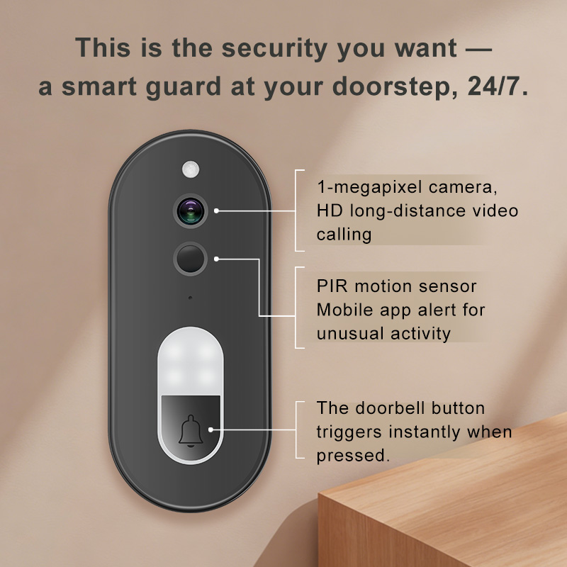 Беспроводной видеодомофон Tuya – обзор и цена Home Security Honeywell