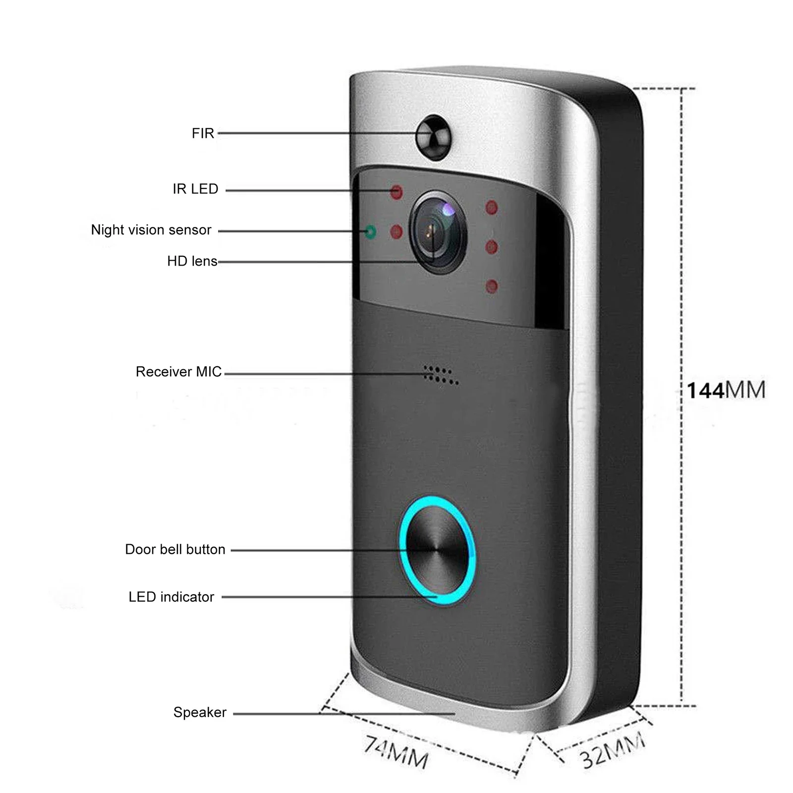 2026 НОВЫЙ V5 видео дверной зв – обзор и цена Home Security Honeywell