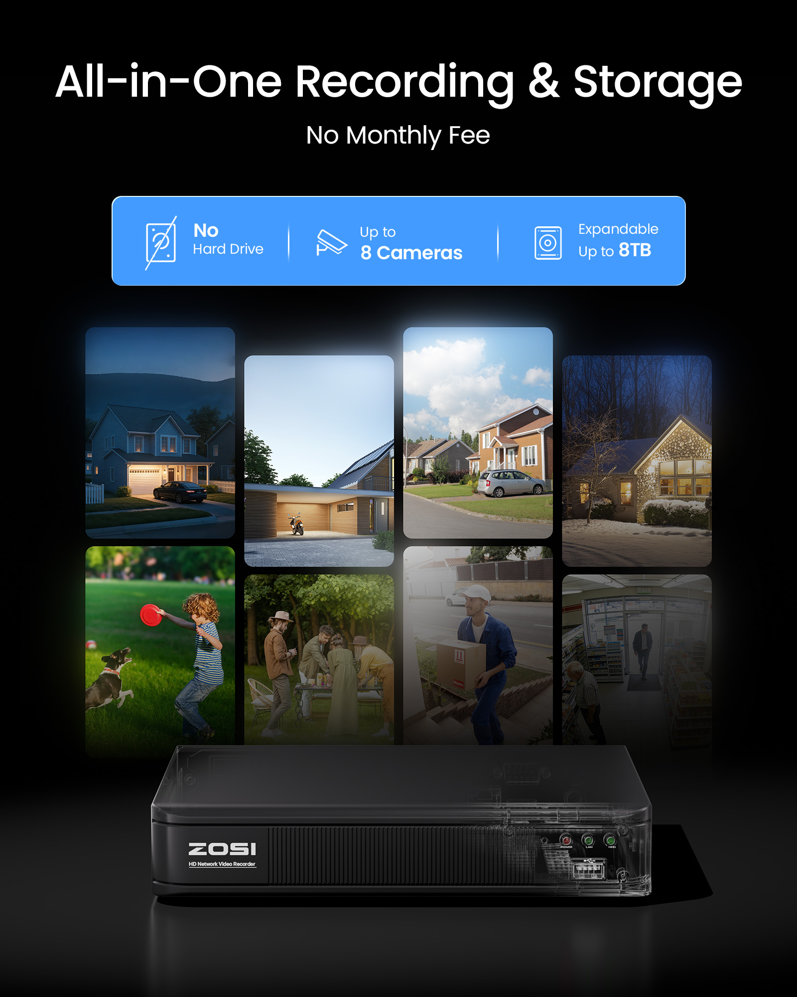 Система проводных камер видеон – обзор и цена Home Security Diy