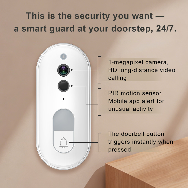Умный видеодомофон Tuya, беспр – обзор и цена Home Security Honeywell