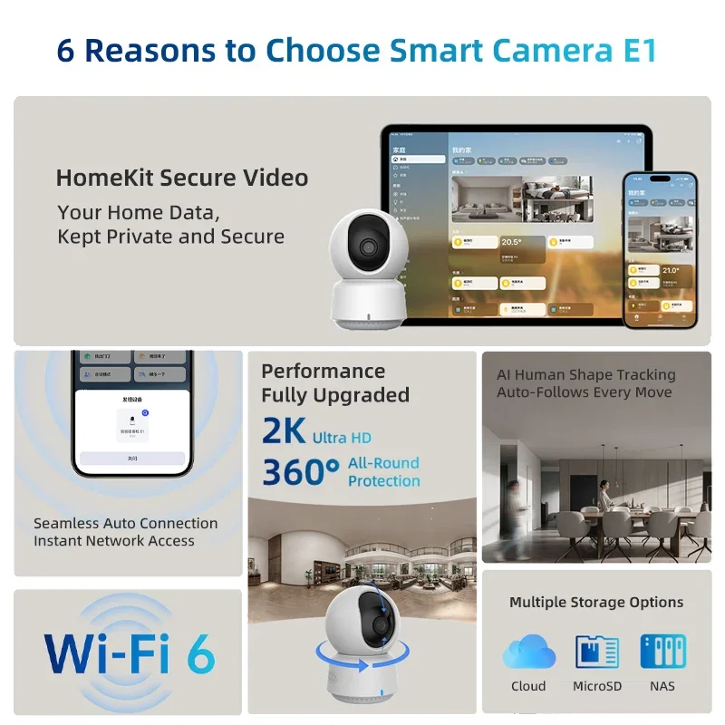 Оригинальная умная камера Aqar – обзор и цена Home Security Diy