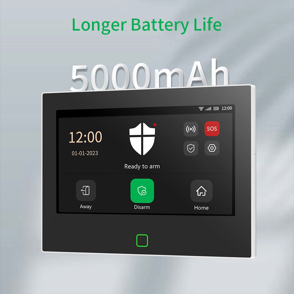 Беспроводная система сигнализа – обзор и цена Home Zone Security App
