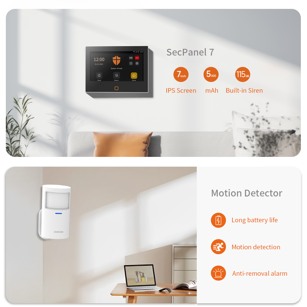 Беспроводная система сигнализа – обзор и цена Home Zone Security App