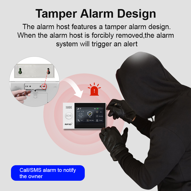 Комплект беспроводной системы  – обзор и цена Home Security Diy