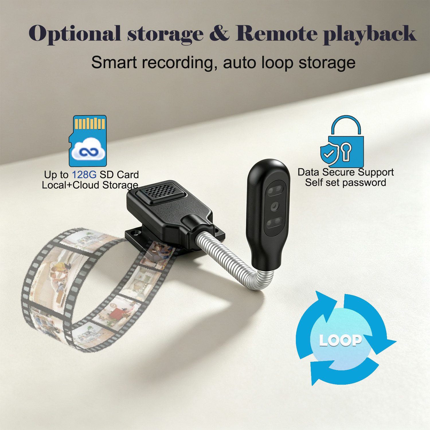 Гибкая камера-монитор для набл – обзор и цена Home Security Hidden Cameras