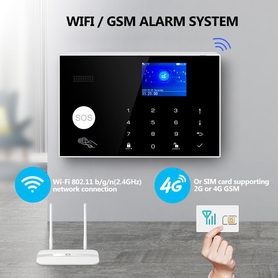 KERUI 433 МГц 4G/WIFI Комплект – обзор и цена Home Zone Security App