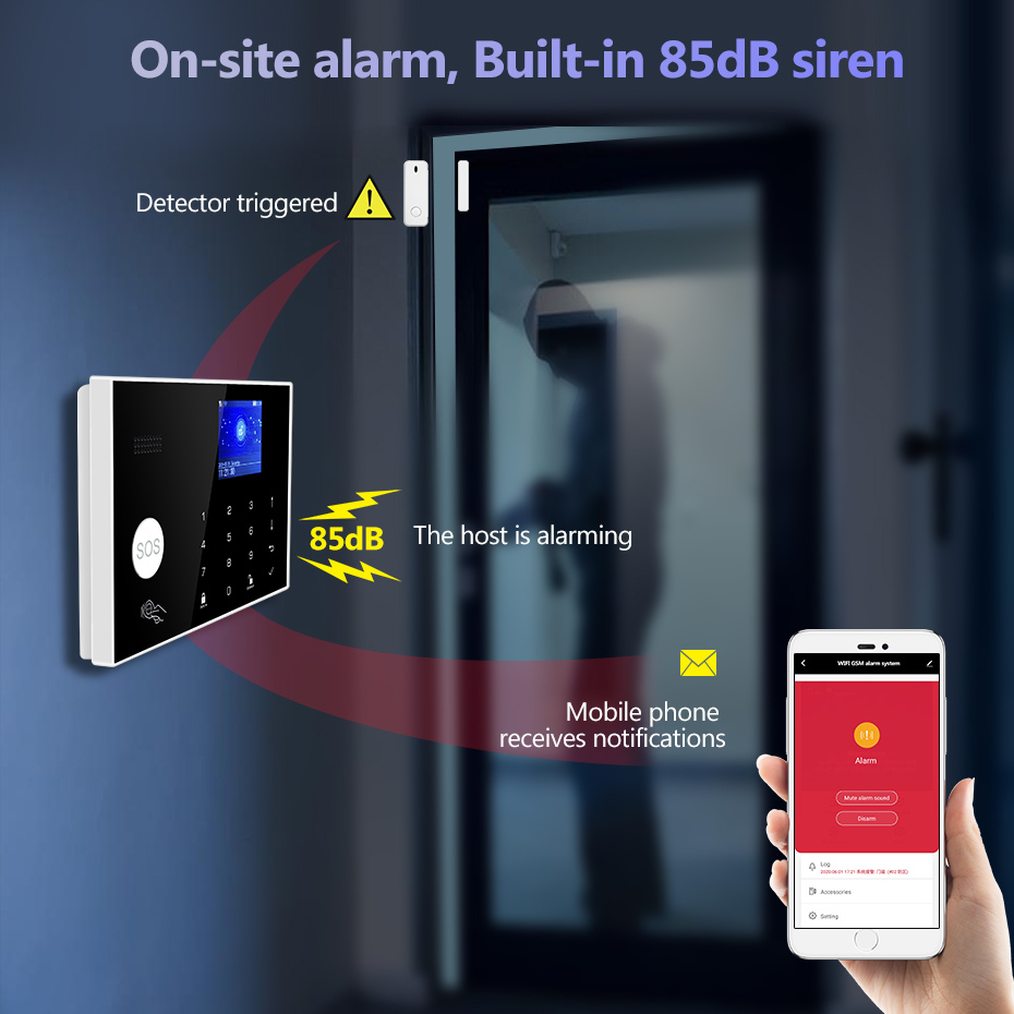 KERUI 433 МГц 4G/WIFI Комплект – обзор и цена Home Zone Security App