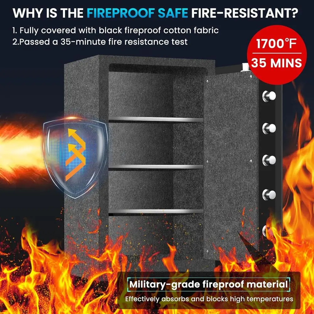 Усовершенствованный огнестойки – обзор и цена Safe Box Digital