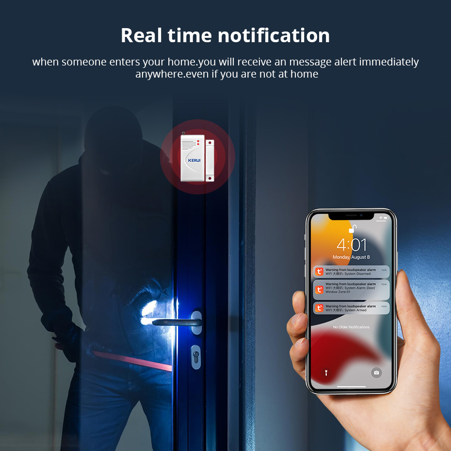 Беспроводная система охранной  – обзор и цена Home Zone Security App