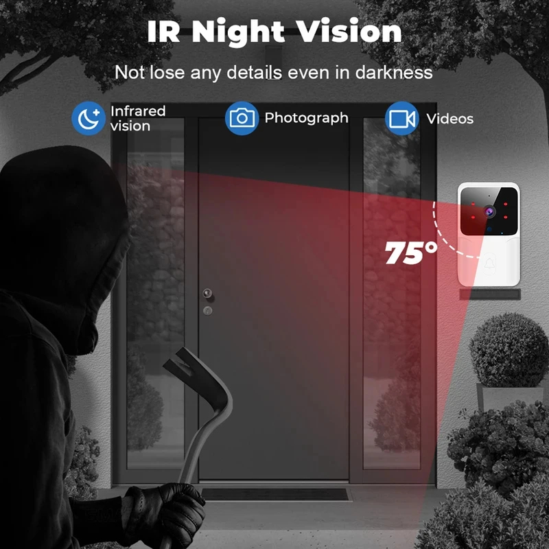 Умный Wi-Fi видеодомофон с бес – обзор и цена Home Security Honeywell