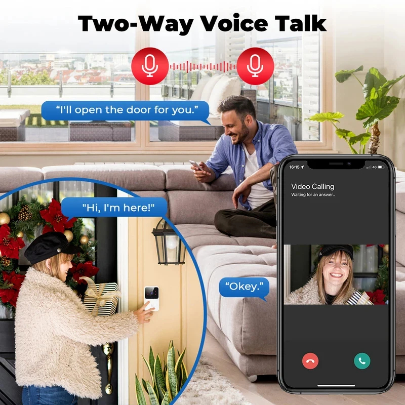 Умный Wi-Fi видеодомофон с бес – обзор и цена Home Security Honeywell