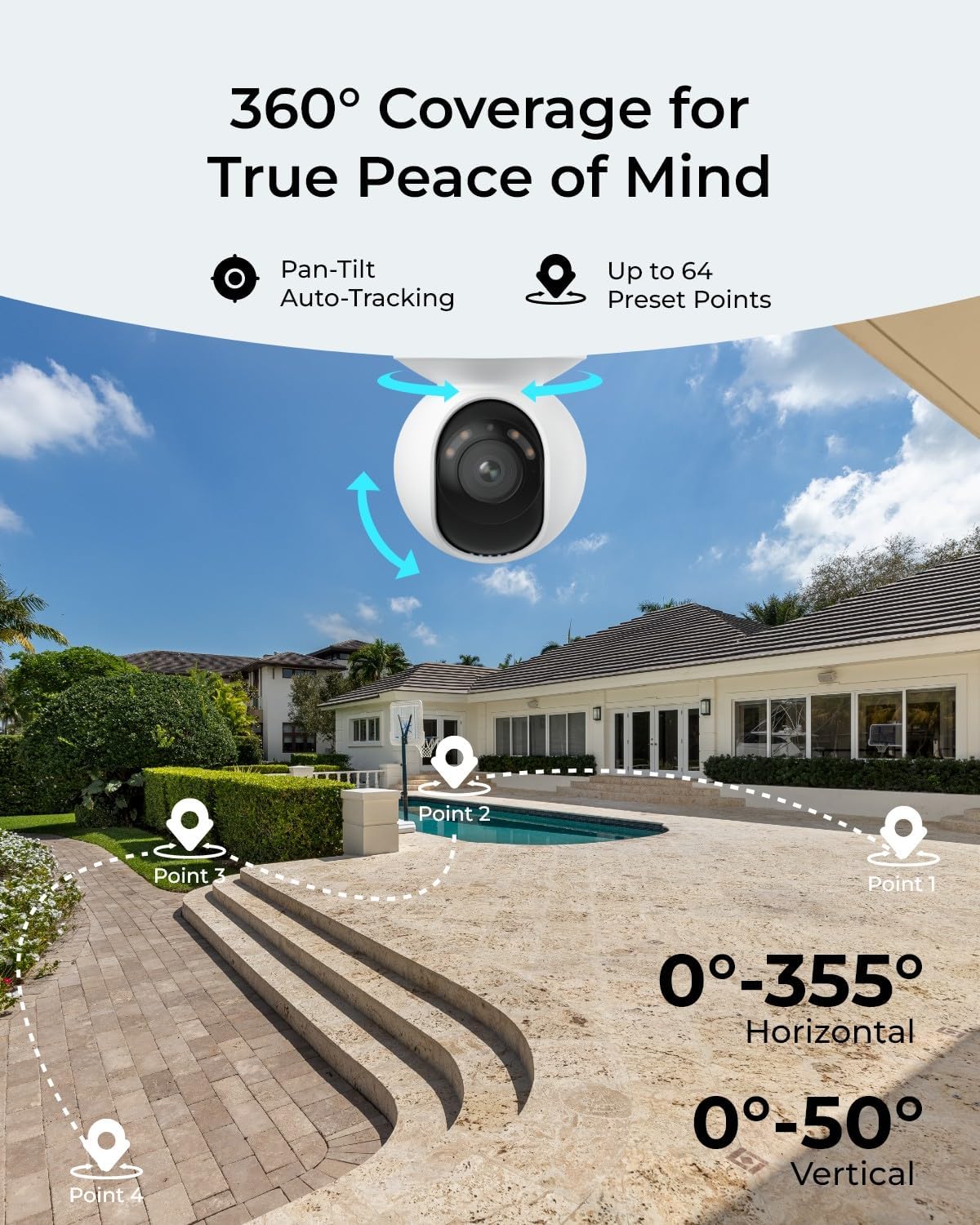 Уличная камера видеонаблюдения – обзор и цена Home Security Diy