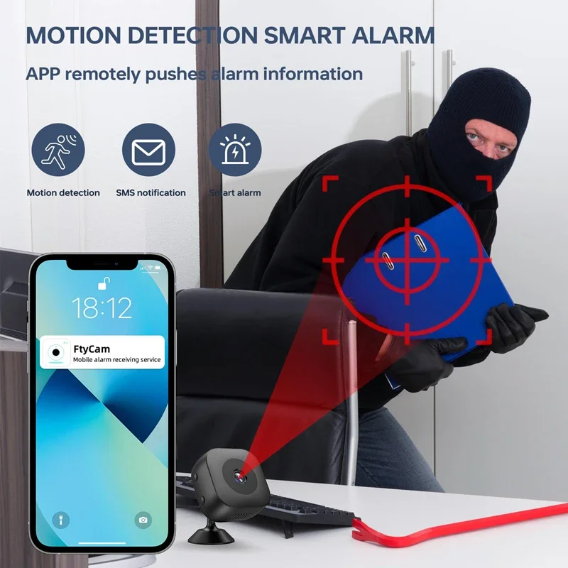 Умная мини-камера Lenovo 4K HD – обзор и цена Home Security Honeywell