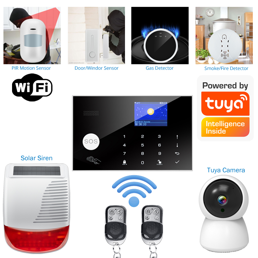 Умная система сигнализации для – обзор и цена Home Zone Security App