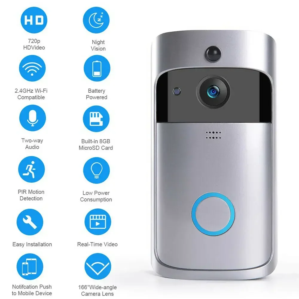 720P HD Умный беспроводной Wi- – обзор и цена Home Security Honeywell