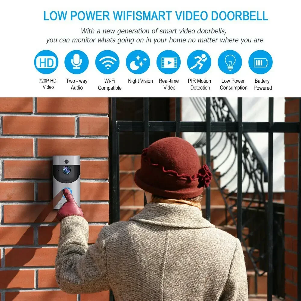 720P HD Умный беспроводной Wi- – обзор и цена Home Security Honeywell