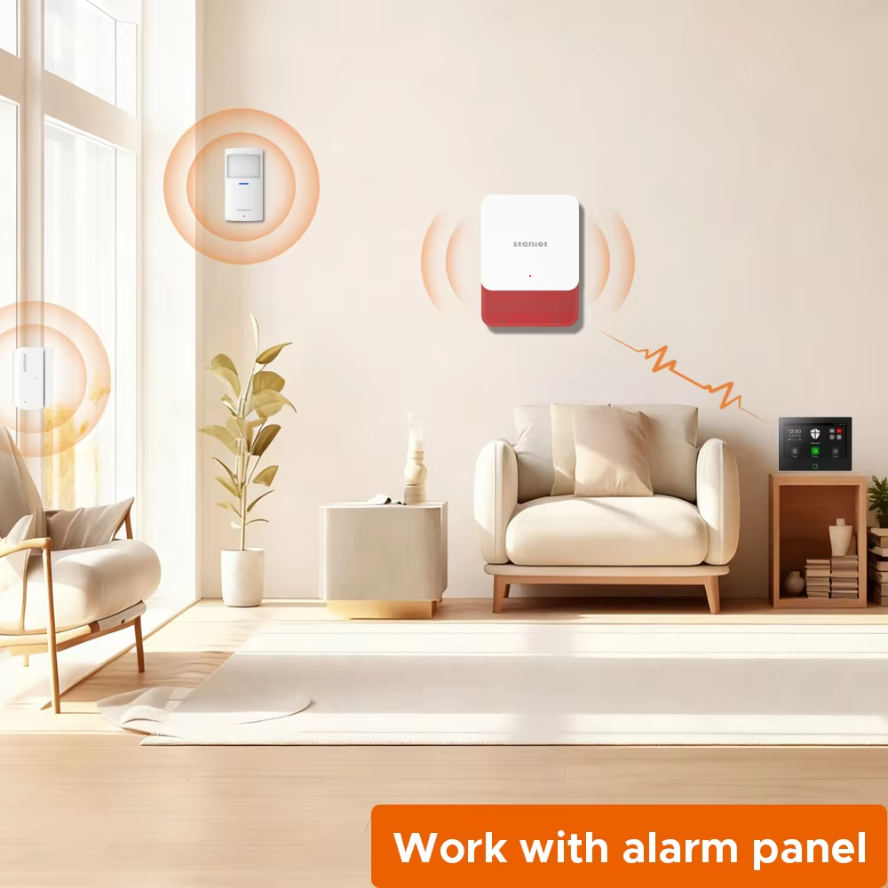 Staniot 7-дюймовый комплект за – обзор и цена Home Security Diy
