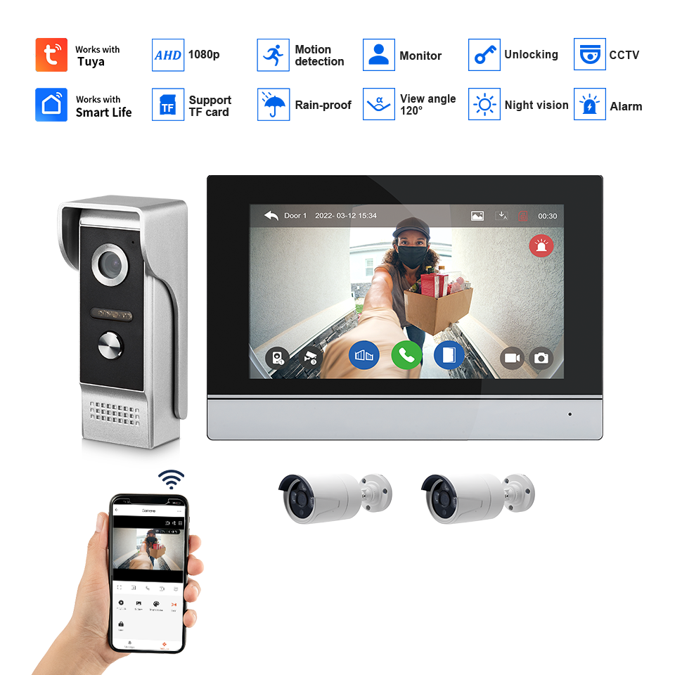 7-дюймовый IPS-экран, 2 МП, Tu – обзор и цена Home Security Honeywell