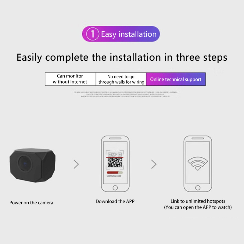 4K HD Wi-Fi камера безопасност – обзор и цена Home Security Hidden Cameras