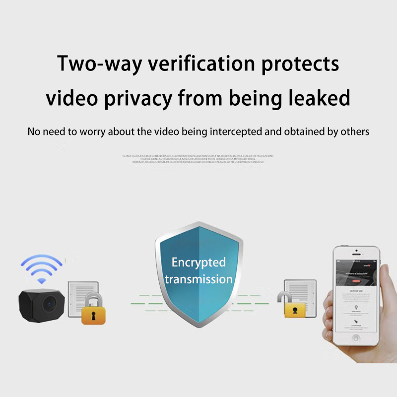 4K HD Wi-Fi камера безопасност – обзор и цена Home Security Hidden Cameras