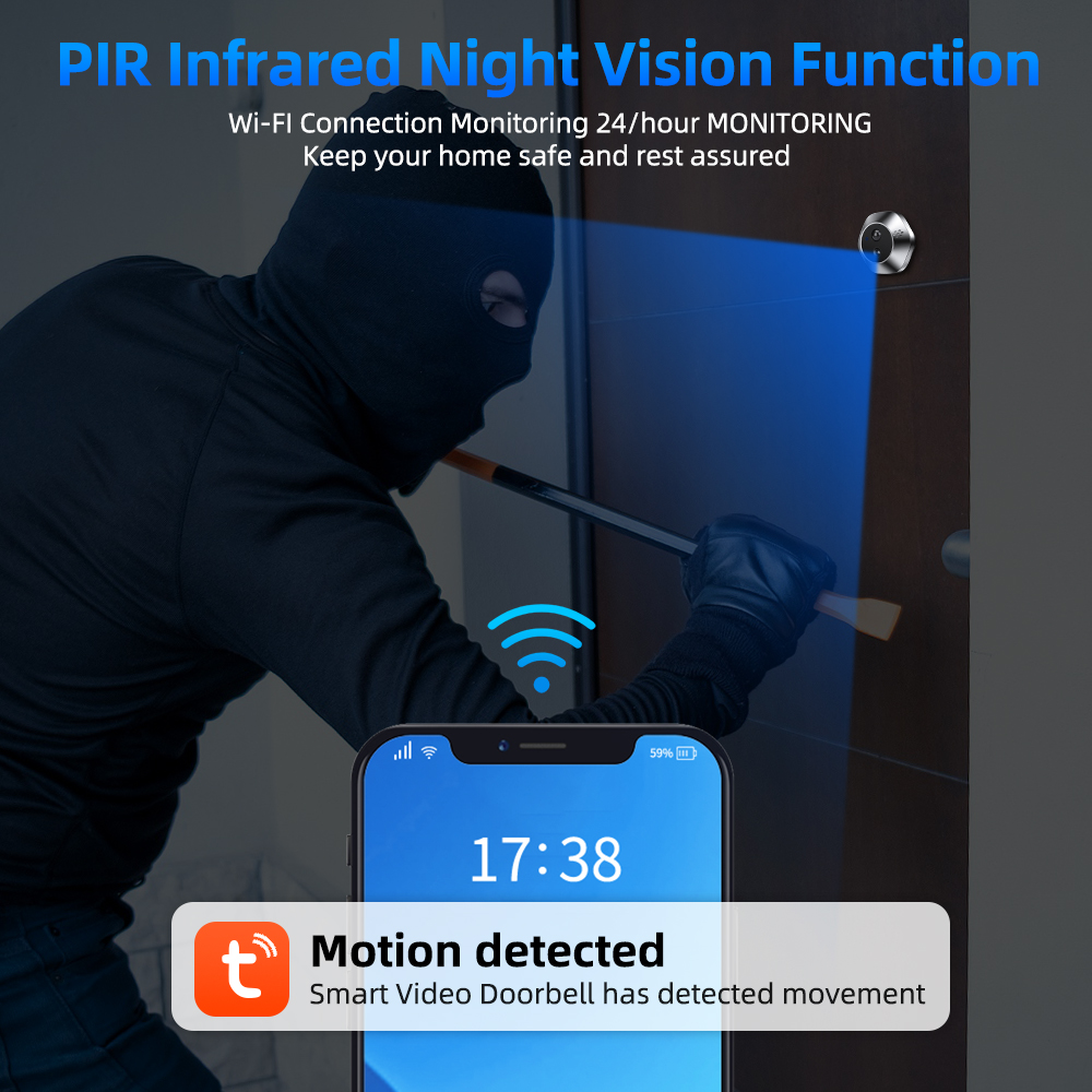 1080P Wi-Fi глазок Tuya умный  – обзор и цена Home Security Honeywell