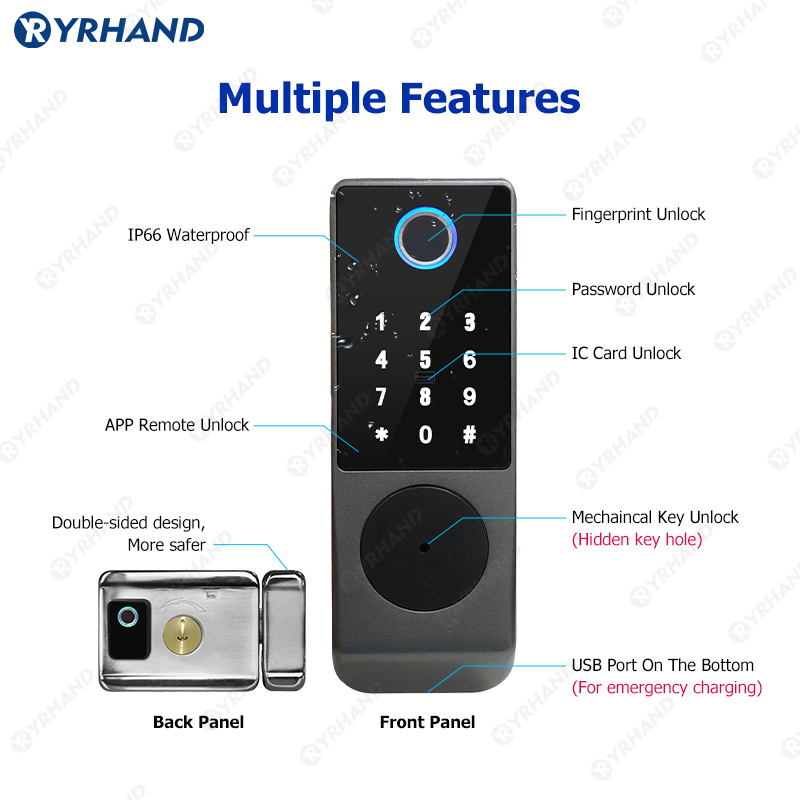 Дверной смарт-замок Tuya, водо – обзор и цена Home Security Keypad